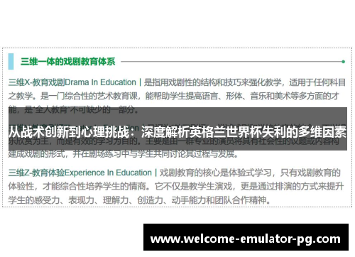 从战术创新到心理挑战：深度解析英格兰世界杯失利的多维因素