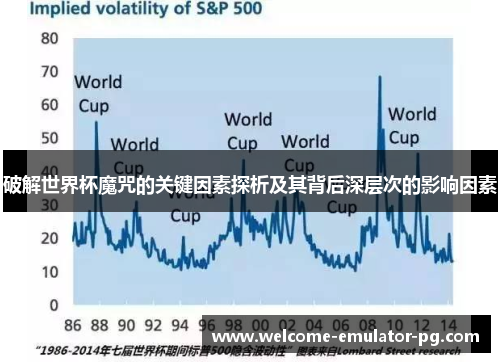 破解世界杯魔咒的关键因素探析及其背后深层次的影响因素