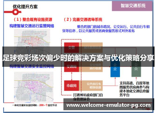 足球竞彩场次偏少时的解决方案与优化策略分享