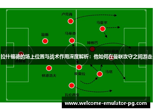 拉什福德的场上位置与战术作用深度解析：他如何在曼联攻守之间游走