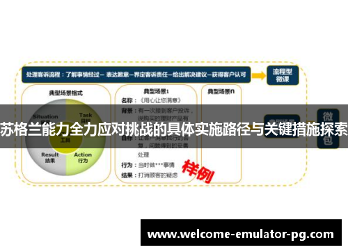 苏格兰能力全力应对挑战的具体实施路径与关键措施探索