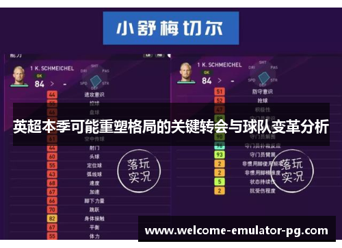 英超本季可能重塑格局的关键转会与球队变革分析