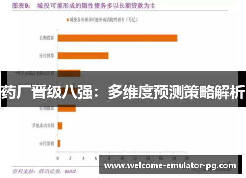 药厂晋级八强：多维度预测策略解析