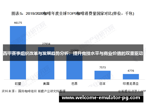 西甲赛事组织改革与发展趋势分析：提升竞技水平与商业价值的双重驱动