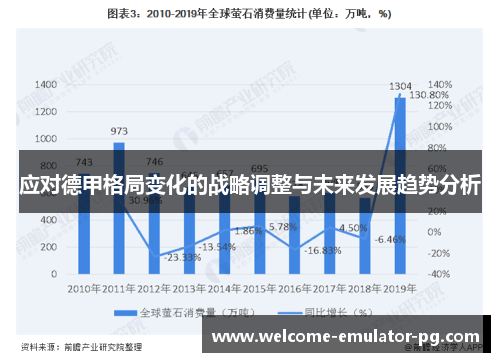 应对德甲格局变化的战略调整与未来发展趋势分析